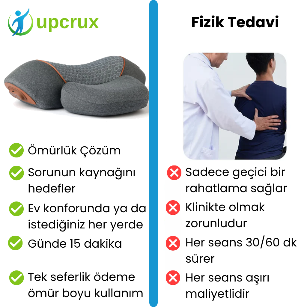 Upcrux Cosseal® Boyun ve Omuz Masaj Aleti - Ağrılara Veda Et