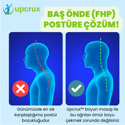 Upcrux Cosseal® Boyun ve Omuz Masaj Aleti - Ağrılara Veda Et