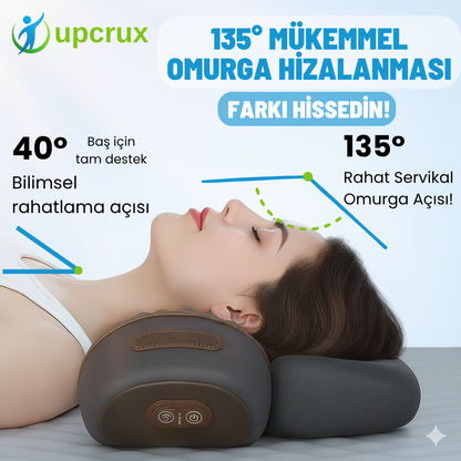 Upcrux Cosseal® Boyun ve Omuz Masaj Aleti - Ağrılara Veda Et